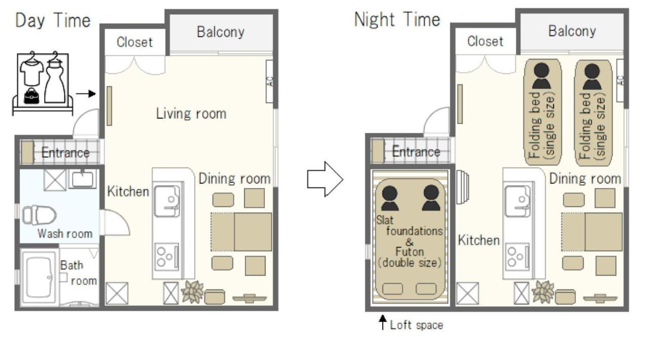 Laffitte Okachimachi - Vacation 8305 Apartmán Prefektura Tokio